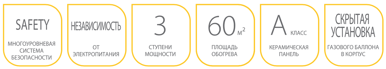 Газовый обогреватель Ballu BIGH-55